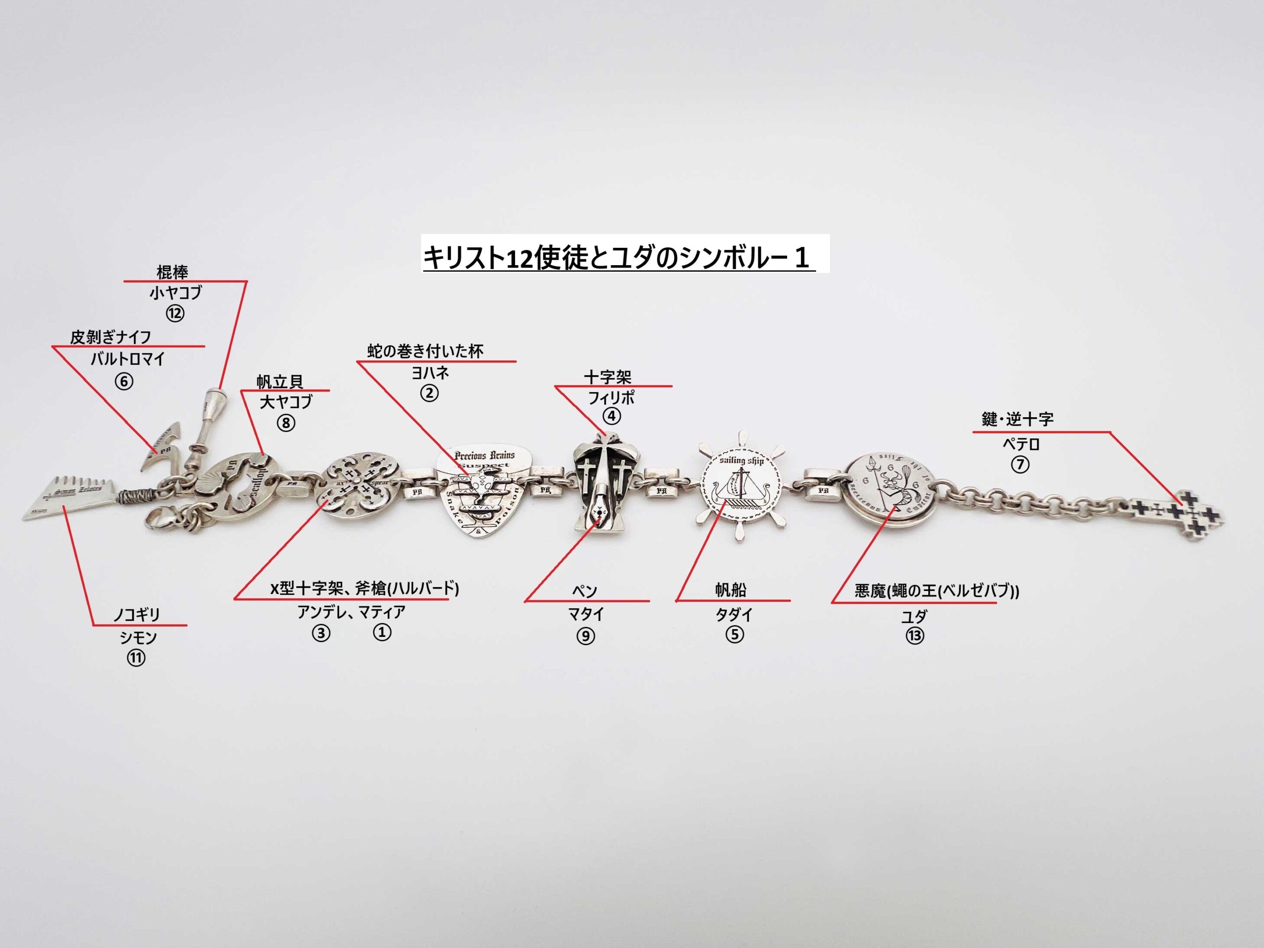 キリスト12使徒とユダのブレスレット - Precious Brains